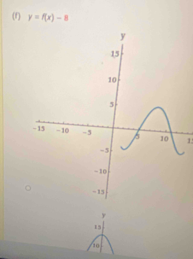 y=f(x)-8
1
y
15
10