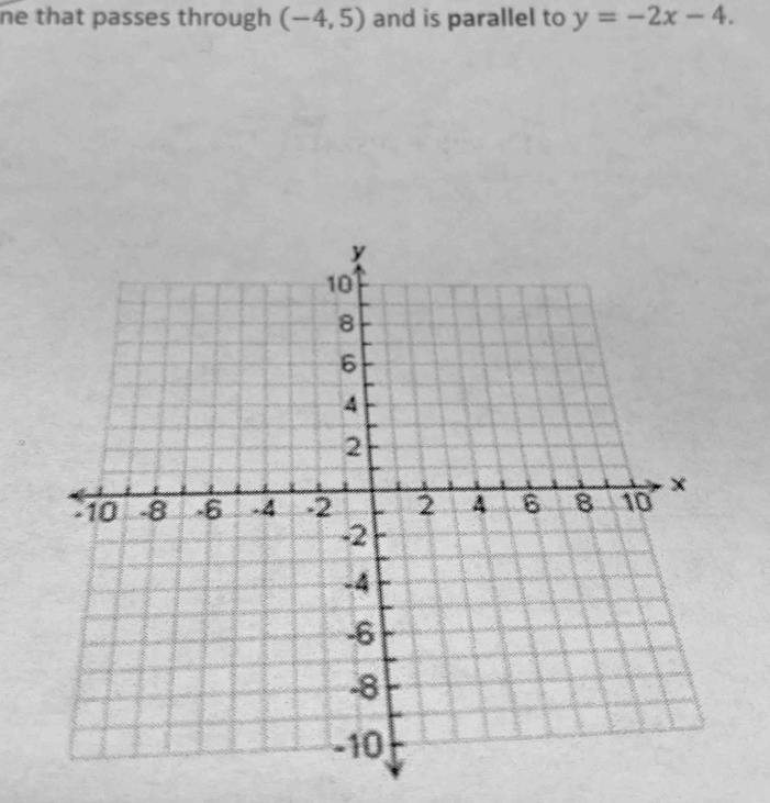 ne that passes through (-4,5) and is parallel to y=-2x-4.