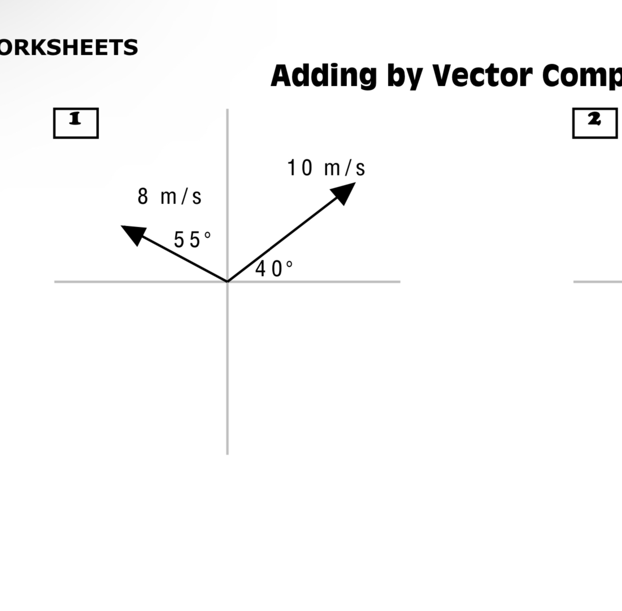 ORKSHEETS
Adding by Vector Comp
2