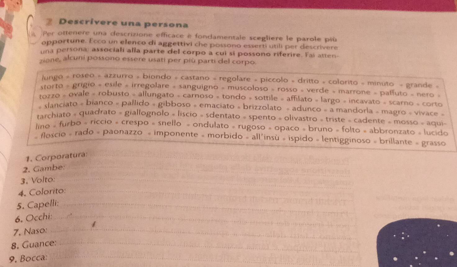 Descrivere una persona 
Per ottenere una descrizione efficace è fondamentale scegliere le parole più 
opportune. Ecco un elenco di aggettivi che possono esserti utili per descrivere 
una persona: associali alla parte del corpo a cui si possono riferire. Fai atten- 
zione, alcuni possono essere usati per più parti del corpo. 
lungo « roseo « azzurro « biondo « castano « regolare « piccolo » dritto » colorito « minuto » grande » 
storto » grigio » esile « irregolare » sanguigno » muscoloso » rosso « verde » marrone » paffuto » nero » 
tozzo « ovale « robusto « allungato « carnoso « tondo » sottile » affilato » largo » incavato » scarno « corto 
« slanciato « bianco » pallido « gibboso » emaciato » brizzolato « adunco « a mandorla » magro « vivace » 
tarchiato « quadrato » giallognolo » liscio « sdentato « spento » olivastro » triste » cadente » mosso » aqui 
lino « furbo « riccio « crespo » snello « ondulato » rugoso » opaco » bruno » folto « abbronzato « lucido 
« floscio «rado « paonazzo « imponente »morbido » all'insù » ispido « lentigginoso »brillante » grasso 
_ 
1. Corporatura: 
2. Gambe: 
_ 
3. Volto: 
_ 
_ 
4. Colorito:_ 
5. Capelli:_ 
_ 
6. Occhi:_ 
_ 
_ 
7. Naso:_ 
_ 
8. Guance:_ 
9. Bocca:_