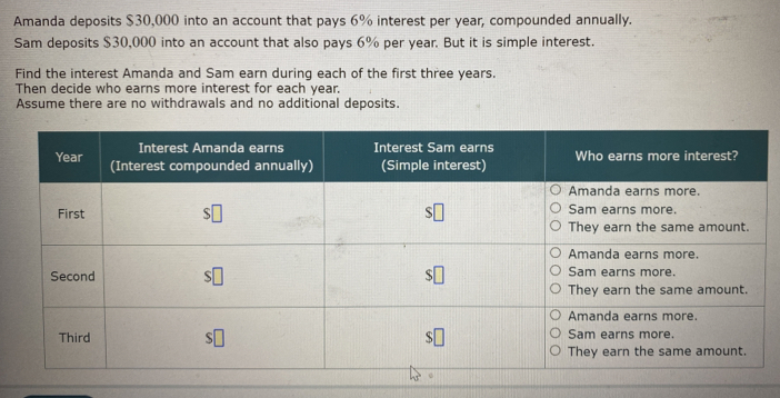 Amanda deposits $30,000 into an account that pays 6% interest per year, compounded annually. 
Sam deposits $30,000 into an account that also pays 6% per year. But it is simple interest. 
Find the interest Amanda and Sam earn during each of the first three years. 
Then decide who earns more interest for each year. 
Assume there are no withdrawals and no additional deposits.