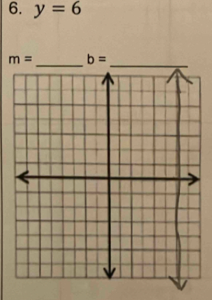 y=6
m= b=