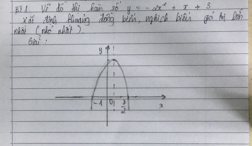 BTA VP do thi Rain ¢6 y=-2x^2+x+3
xàǐ ding Aluàìng dōng blon, nghich bièi giá Ai Doh
what (nho whar ).
Giai :