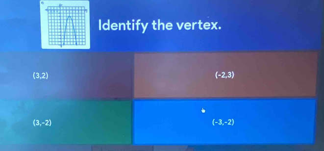 Identify the vertex.
(3,2)
(-2,3)
(3,-2)
(-3,-2)