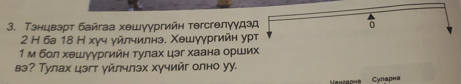 Тэнцвэрт байгаа хθшγγргийн тθгсгθлγγдэд 0 
2 Η ба 18 Н хγч γйлчилн. Χθшγγргийн урт 
1 м бол хешγγргийн тулах цэг хаана орших 
вэ? Тулах цэг уйлчлэх хучийг олно уу. 
Yангарна Суларна