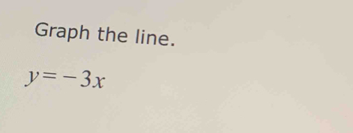 Graph the line.
y=-3x