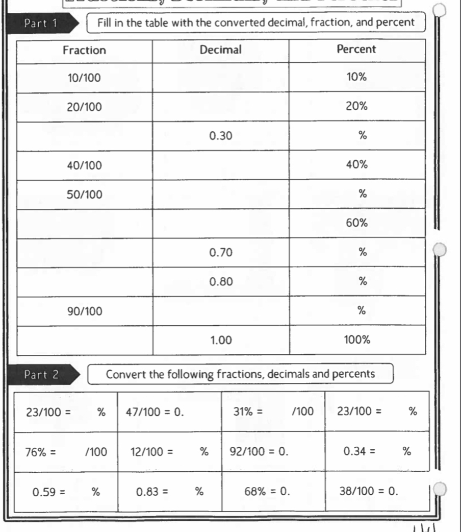 Solved: Fill in the table with the converted decimal, fraction, and ...
