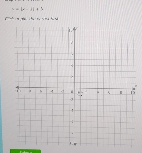 y=|x-1|+3
Click to plot the vertex first.
x
Gubmit