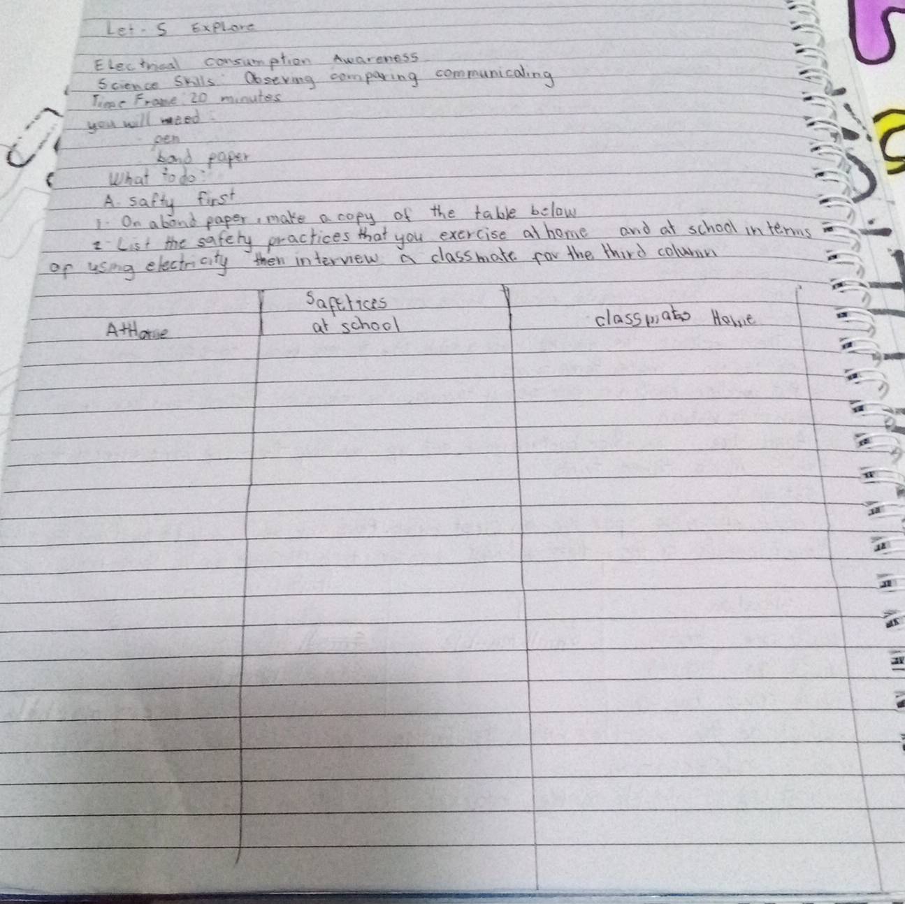 Let. s Explone 
Electncal consumption Awareness 
Science Skills Ooseving comparing communicating 
Time Frome 20 minutes
you will need 
pen 
band paper 
What to do? 
A. safty first 
I On about paper, make a copy of the table below 
2List the safery practices that you exercise at home and at school interms 
of usng electricity then interview a classmate for the third column 
Saperices 
AtHore at school 
classwato Home