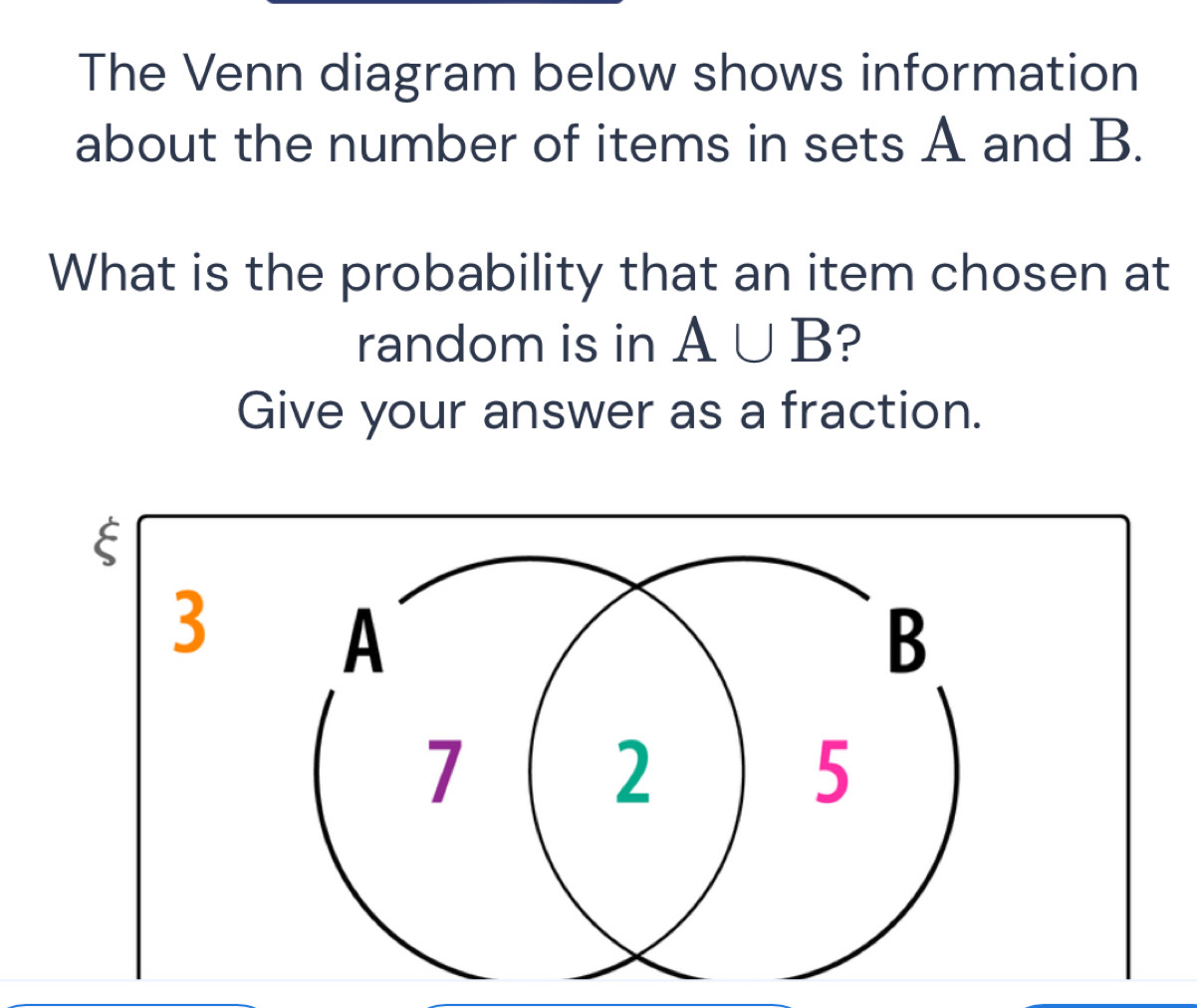 The Venn diagram below shows information 
about the number of items in sets A and B. 
What is the probability that an item chosen at 
random is in A∪ B ? 
Give your answer as a fraction.