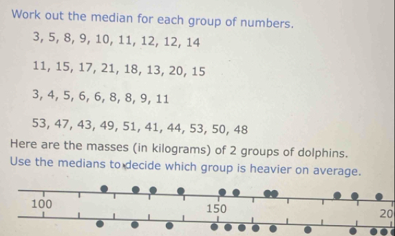 Work out the median for each group of numbers.
3, 5, 8, 9, 10, 11, 12, 12, 14
11, 15, 17, 21, 18, 13, 20, 15
3, 4, 5, 6, 6, 8, 8, 9, 11
53, 47, 43, 49, 51, 41, 44, 53, 50, 48
Here are the masses (in kilograms) of 2 groups of dolphins. 
Use the medians to decide which group is heavier on average.
20