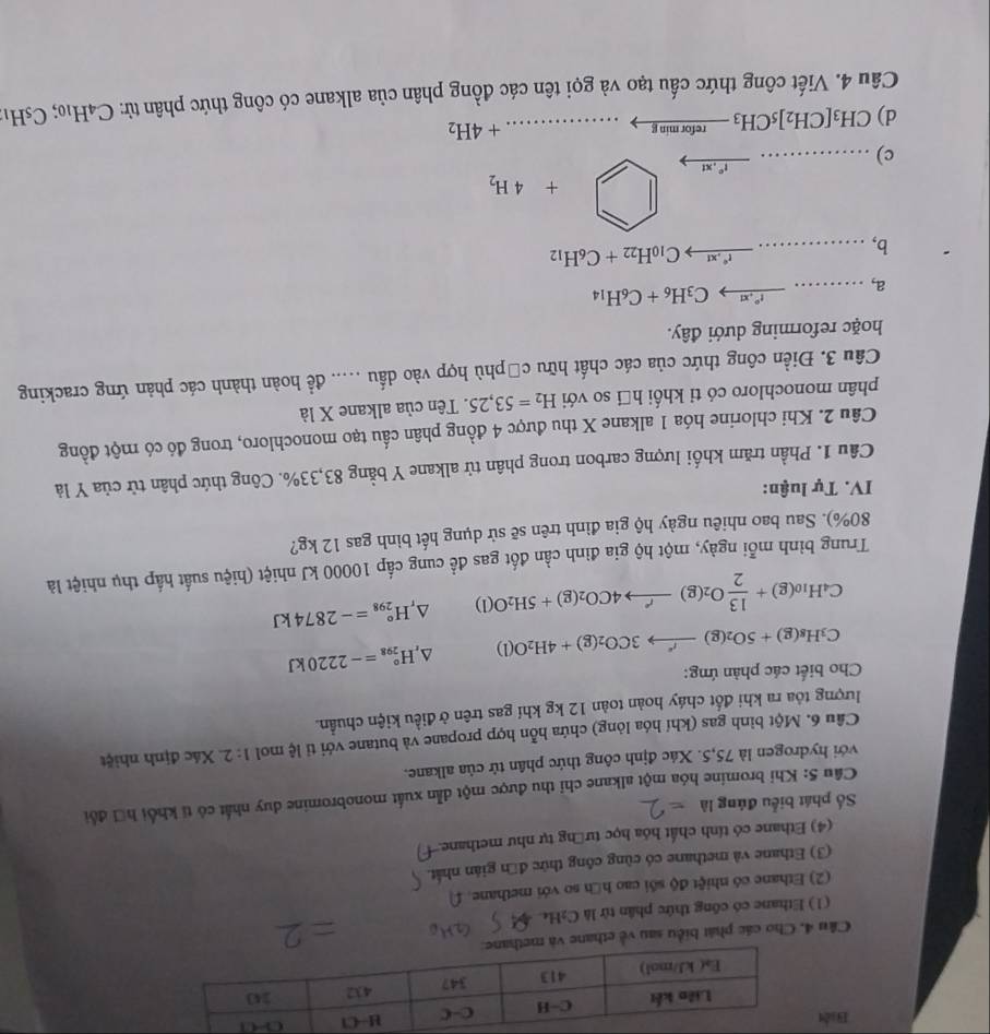 Cầu 4, Cho các phát biểu sau 
(1) Ethane có công thức phân tử là C₂He.
(2) Ethane có nhiệt độ sối cao hữh so với methane.
(3) Ethane và methane có cùng công thức đến gián nhất.
(4) Ethane có tính chất hóa học tướng tự như methane.
Số phát biểu đúng là
Cầu 5: Khi bromine hóa một alkane chỉ thu được một dẫn xuất monobromine duy nhất có tí khổi hữ đổi
với hydrogen là 75,5. Xác định công thức phân tử của alkane.
Cầu 6. Một bình gas (khí hóa lòng) chứa hỗn hợp propane và butane với tỉ lệ mol 1:2 Xác định nhiệt
lượng tôa ra khi đốt cháy hoàn toàn 12 kg khí gas trên ở điều kiện chuẩn.
Cho biết các phản ứng:
C_3H_8(g)+5O_2(g)to 3C3CO_2(g)+4H_2O(l) △, H_(298)°=-2220kJ
C_4H_10(g)+ 13/2 O_2(g)xrightarrow r^4CO_2(g)+5H_2O(l) A H_(298)°=-2874kJ
Trung bình mỗi ngày, một hộ gia đình cần đốt gas đề cung cấp 10000 kJ nhiệt (hiệu suất hấp thụ nhiệt là
80%). Sau bao nhiêu ngày hộ gia đình trên sẽ sử dụng hết bình gas 12 kg?
IV. Tự luận:
Câu 1. Phần trăm khối lượng carbon trong phân tử alkane Y bằng 83,33%. Công thức phân tử của Y là
Câu 2. Khi chlorine hóa 1 alkane X thu được 4 đồng phân cầu tạo monochloro, trong đó có một đồng
phân monochloro có tỉ khối hội so với H_2=53,25. Tên của alkane X là
Câu 3. Điền công thức của các chất hữu cũphù hợp vào dấu ..... để hoàn thành các phản ứng cracking
hoặc reforming dưới đây.
a, xrightarrow r_3H_C_3H_6+C_6H_14
b,_
_ t^4,xt C_10H_22+C_6H_12
c)
t° , xt
□ +4H_2
d) CH_3[CH_2]_5CH_3 refor min g _  ... .....+4H_2
Câu 4. Viết công thức cấu tạo và gọi tên các đồng phân của alkane có công thức phân tử: C4H₁0; CsH1;