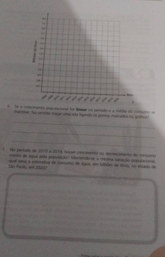 Se o crescimento populacional for lnear no período e a média do consumo se 
_ 
mantiver, faz sentido fraçar uma reta ligando os pontos marcados no gráfico? 
_ 
_ 
f. No período de 2010 a 2019, houve crescimento ou decrescimento do consumo 
médio de água pela população? Mantendo-se a mesma variação populacional, 
qual seria a estimativa de consumo de água, em bilhões de litros, no estado de 
São Paulo, em 2020?