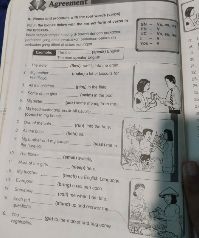 Agreement 
a. Nouns and pronouns with the root words (verbs) 
Fill in the blanks below with the correct form of verbs in 
SN - Vs, es, ies 
the brackets. PN - V 
Isikan tempat-tempat kosong di bawah dengan perkataan 
UC - Vs, es, ies 
perbuatan yang betul berasaskan perkataan-perkataan I - V 
17. I 
perbuatan yang diberi di dalam kurungan. You - V 
18. 
Example: The man _(speak) English. 
19. 
The man speaks English. 
20. 
1. The water _(flow) swiftly into the drain. 
21. 
2. My mother _(make) a lot of biscuits for 
22. 
Hari Raya. 23. 
3. All the children _(play) in the field. 
24. 
25. 
4. Some of the girls _(swim) in the pool. 
26 
5. My sister _(ask) some money from me. 
27 
6. My headmaster and Encik Ali usually 
_ 
28 
(come) to my house. 
2 
7. One of the cats_ (run) into the hole. 
8. All the boys _(help) us. 
9. My brother and my cousin _(visit) me in 
the hospital. 
10. The flower _(smell) sweetly. 
11. Most of the girls _(sleep) here. 
12. My teacher_ (teach) us English Language. 
13. Everyone_ (bring) a red pen each. 
14. Someone _(call) me when I am late. 
15. Each girl _(stand) up and answer the 
questions. 
16. You_ (go) to the market and buy some 
vegetables.