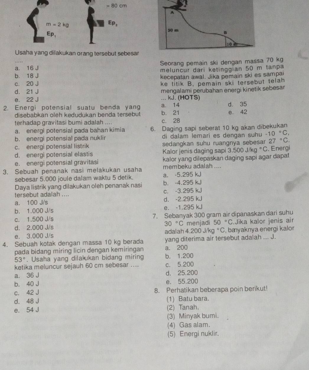 Usaha yang dilakukan orang tersebut sebesar
a. 16 J Seorang pemain ski dengan massa 70 kg
b. 18 J meluncur dari ketinggian 50 m tanpa
kecepatan awal. Jika pemain ski es sampai
c. 20 J ke titik B, pemain ski tersebut telah
d. 21 J
mengalami perubahan energi kinetik sebesar
e. 22 J _kJ. (HOTS)
2. Energi potensial suatu benda yang a. 14 d. 35
disebabkan oleh kedudukan benda tersebut b. 21 e. 42
terhadap gravitasi bumi adalah .... c. 28
a. energi potensial pada bahan kimia 6. Daging sapi seberat 10 kg akan dibekukan
b. energi potensial pada nuklir di dalam lemari es dengan suhu -10°C,
c. energi potensial listrik sedangkan suhu ruangnya sebesar 27°C.
d. energi potensial elastis Kalor jenis daging sapi 3.500J/kg°C. Energi
e. energi potensial gravitasi kalor yang dilepaskan daging sapi agar dapat
3. Sebuah penanak nasi melakukan usaha membeku adalah ....
sebesar 5.000 joule dalam waktu 5 detik. a. -5.295 kJ
Daya listrik yang dilakukan oleh penanak nasi b. -4.295 kJ
tersebut adalah .... c. -3.295 kJ
a. 100 J/s d. -2.295 kJ
b. 1.000 J/s e. -1.295 kJ
c. 1.500 J/s 7. Sebanyak 300 gram air dipanaskan dari suhu
30°C
d. 2.000 J/s menjadi 50°C.Jika kalor jenis air
adalah 4.200J/kg°C
e. 3.000 J/s , bæyaknya energi kalor
4. Sebuah kotak dengan massa 10 kg berada yang diterima air tersebut adalah ... J.
pada bidang miring licin dengan kemiringan a. 200
53°. Usaha yang dilałukan bidang miring b. 1.200
ketika meluncur sejauh 60 cm sebesar .... c. 5.200
a. 36 J d. 25.200
b. 40 J e. 55.200
c. 42 J 8. Perhatikan beberapa poin berikut!
d. 48 J (1) Batu bara.
e. 54 J (2) Tanah.
(3) Minyak bumi.
(4) Gas alam.
(5) Energi nuklir.