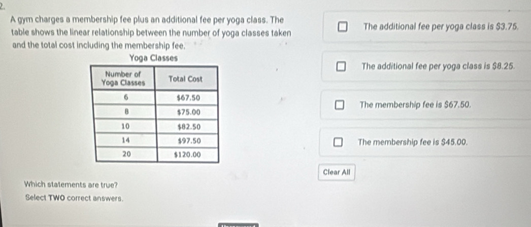 A gym charges a membership fee plus an additional fee per yoga class. The
The additional fee per yoga class is $3.75.
table shows the linear relationship between the number of yoga classes taken
and the total cost including the membership fee.
Yoga Classes
The additional fee per yoga class is $8.25.
The membership fee is $67.50.
The membership fee is $45.00.
Clear All
Which statements are true?
Select TWO correct answers.