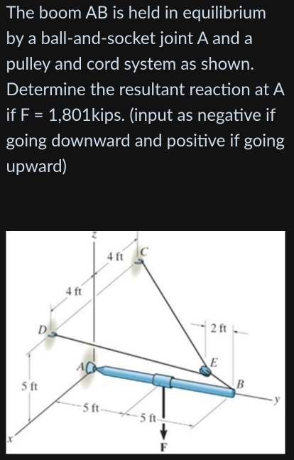 Solved: The boom AB is held in equilibrium by a ball-and-socket joint A ...