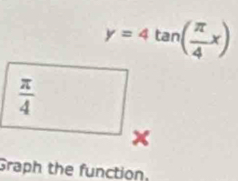 y=4tan ( π /4 x)
Graph the function.