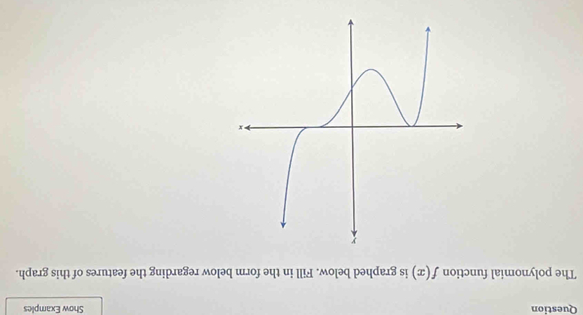 Question Show Examples 
The polynomial function f(x) is graphed below. Fill in the form below regarding the features of this graph.