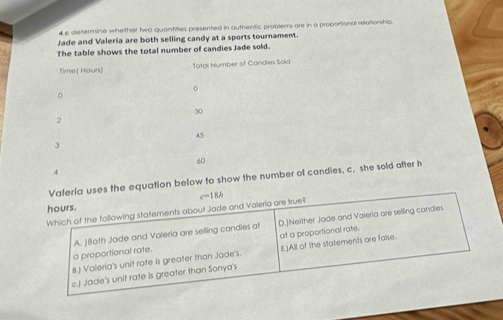 determine whether two quantities presented in authentic problems are in a proportional relationship.
Jade and Valeria are both selling candy at a sports tournament.
The table shows the total number of candies Jade sold.
Time( Hours) Total Number of Candies Sold
0
30
2
45
3
60
4
Valeria uses the equation below to show the number of candies, c, she sold after h
c=18h
hours.
Which of the following statements about Jade and Valeria are true? D.]Neither Jade and Valeria are selling candies
A. ]8oth Jade and Valeria are selling candies at
a proportional rate. at a proportional rate.
8.) Valeria's unit rate is greater than Jade's. E.)All of the statements are false.
c.) Jade's unit rate is greater than Sonya's
