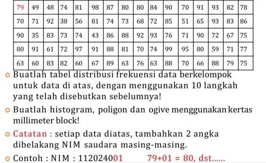 untuk data di atas, dengan menggunakan 10 langkah 
yang telah disebutkan sebelumnya! 
Buatlah histogram, poligon dan ogive menggunakankertas 
millimeter block! 
Catatan : setiap data diatas, tambahkan 2 angka 
dibelakang NIM saudara masing-masing. 
Contoh : NIM : 112024001 79+01=80 , dst.......