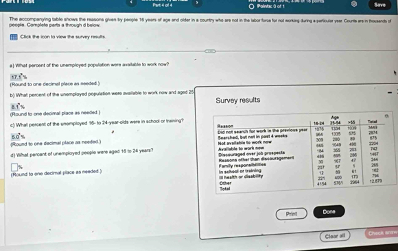 Save 
The accompanying table shows the reasons given by people 16 years of age and older in a country who are not in the labor force for not working during a particular year. Counts are in thousands of 
people. Complete parts a through d below 
Click the icon to view the survey results. 
a) What percent of the unemployed population were available to work now?
17.1 %
(Round to one decimal place as needed.) 
b) What percent of the unemployed population were available to work now and aged 25
8.1% Survey results 
(Round to one decimal place as needed .) 
c) What percent of the unemployed 16 - to 24-year -olds were in school or training? 
(Round to one decimal place as needed.)
5.0%
d) What percent of unemployed people were aged 16 to 24 years? 
(Round to one decimal place as needed.) 
Print Done 
Clear all Checks answ