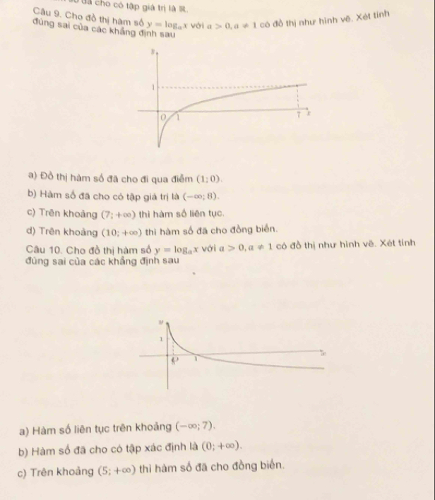 Ở đa cho có tập giá trị là R. 
Câu 9. Cho đồ thị hàm số y=log _ax với a>0, a!= 1 có đồ thị như hình vẽ. Xét tính 
đúng sai của các khẳng định sau 
a) Đồ thị hàm số đã cho đi qua điểm (1:0). 
b) Hàm số đã cho có tập giá trị là (-∈fty ;8). 
c) Trên khoảng (7;+∈fty ) thì hàm số liên tục. 
d) Trên khoảng (10;+∈fty ) thi hàm số đã cho đồng biển. 
Câu 10. Cho đồ thị hàm số y=log _ax với a>0, a!= 1 có đồ thị như hình vẽ. Xét tính 
đũng sai của các khẳng định sau 
a) Hàm số liên tục trên khoảng (-∈fty ;7). 
b) Hàm số đã cho có tập xác định là (0;+∈fty ). 
c) Trên khoảng (5;+∈fty ) thì hàm số đã cho đồng biến.