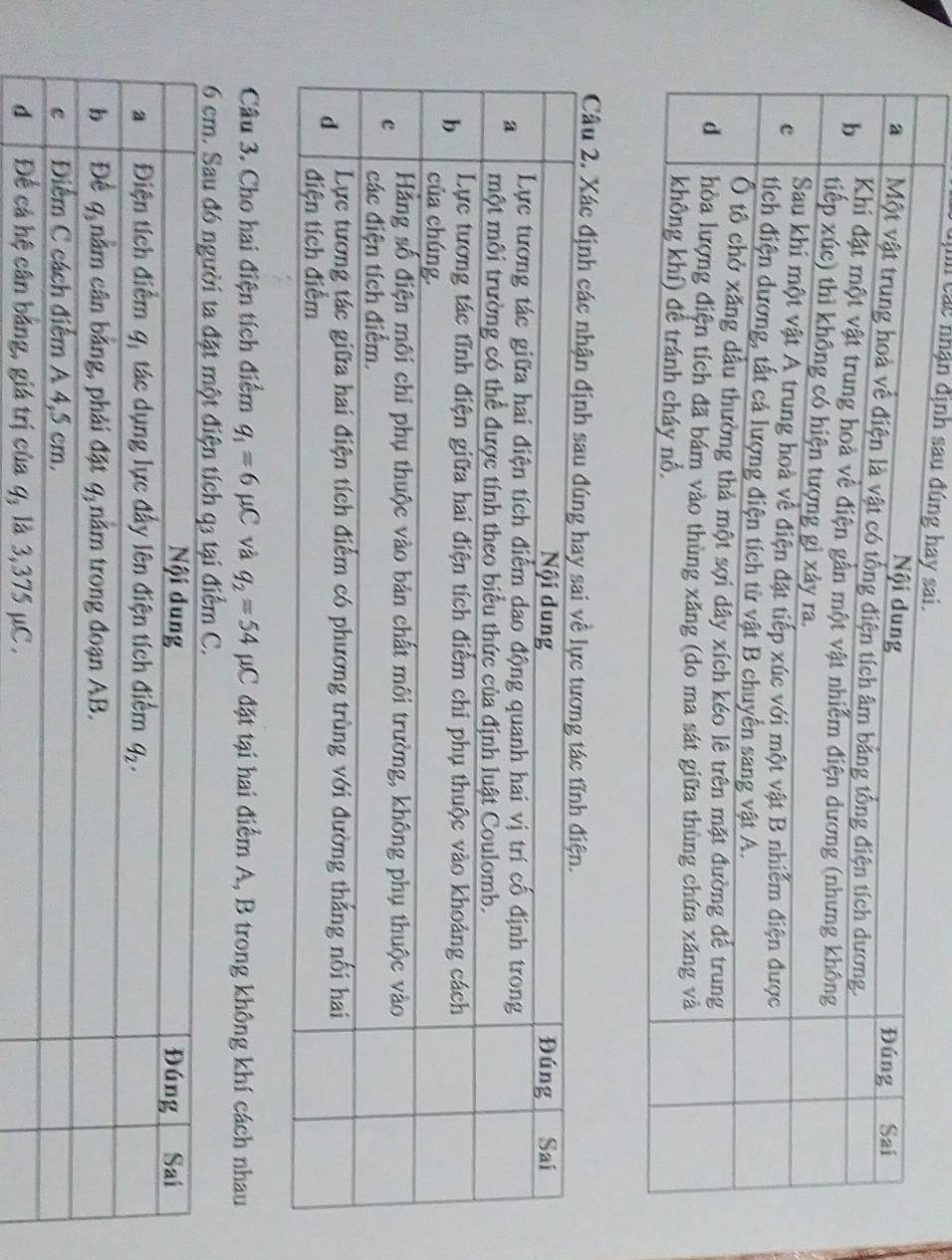 un các nhận định sau đúng 
Câu 2, Xác định
Câu 3. Cho hai điện tích điểm q_1=6mu C và q_2=54mu C đặt tại hai điểm A, B trong không khí cách nhau
6 cm. i điểm C.