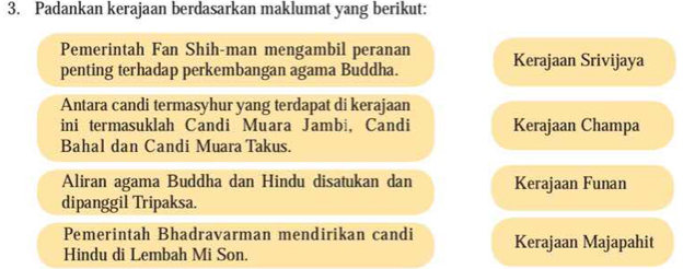 Padankan kerajaan berdasarkan maklumat yang berikut:
Pemerintah Fan Shih-man mengambil peranan
penting terhadap perkembangan agama Buddha. Kerajaan Srivijaya
Antara candi termasyhur yang terdapat di kerajaan
ini termasuklah Candi Muara Jambi, Candi Kerajaan Champa
Bahal dan Candi Muara Takus.
Aliran agama Buddha dan Hindu disatukan dan Kerajaan Funan
dipanggil Tripaksa.
Pemerintah Bhadravarman mendirikan candi Kerajaan Majapahit
Hindu di Lembah Mi Son.