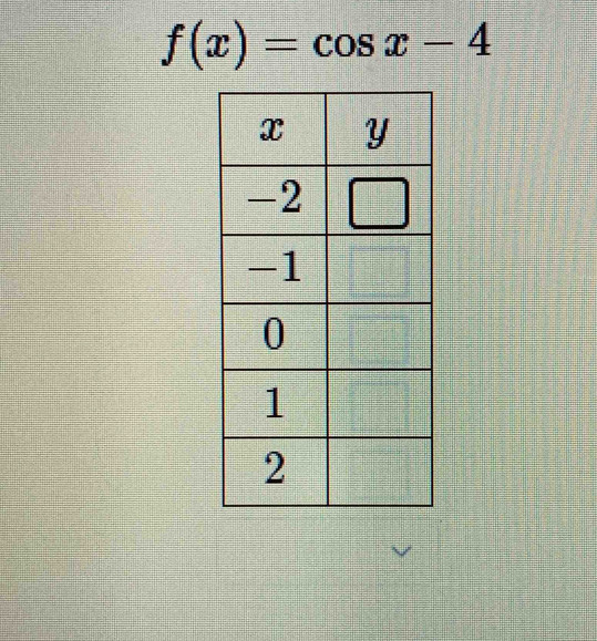 f(x)=cos x-4