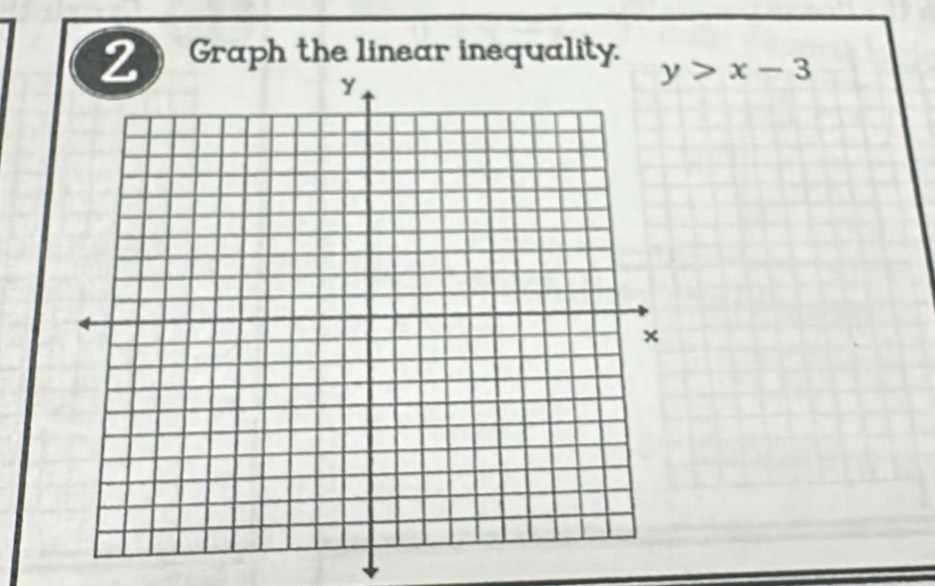 Graph the linear inequality.
y>x-3