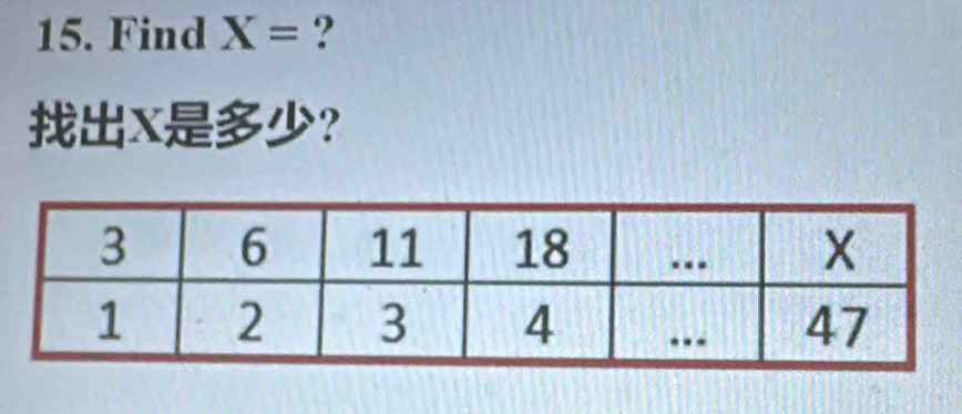 Find X= ?
X ？