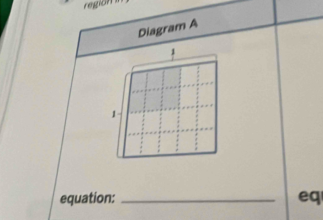 regiom in 
Diagram A 
1 
1 
equation: _eq