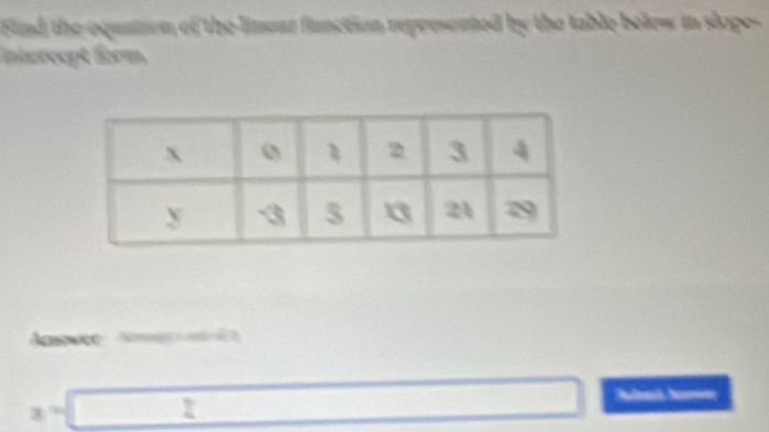 Find the equation of the limear function represented by the table belew in slope- 
intercept form, 
Ansowee a d o
x=□ x=frac □  overline □  □ 