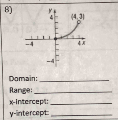 Domain:_
Range:_
x-intercept:_
y-intercept:_