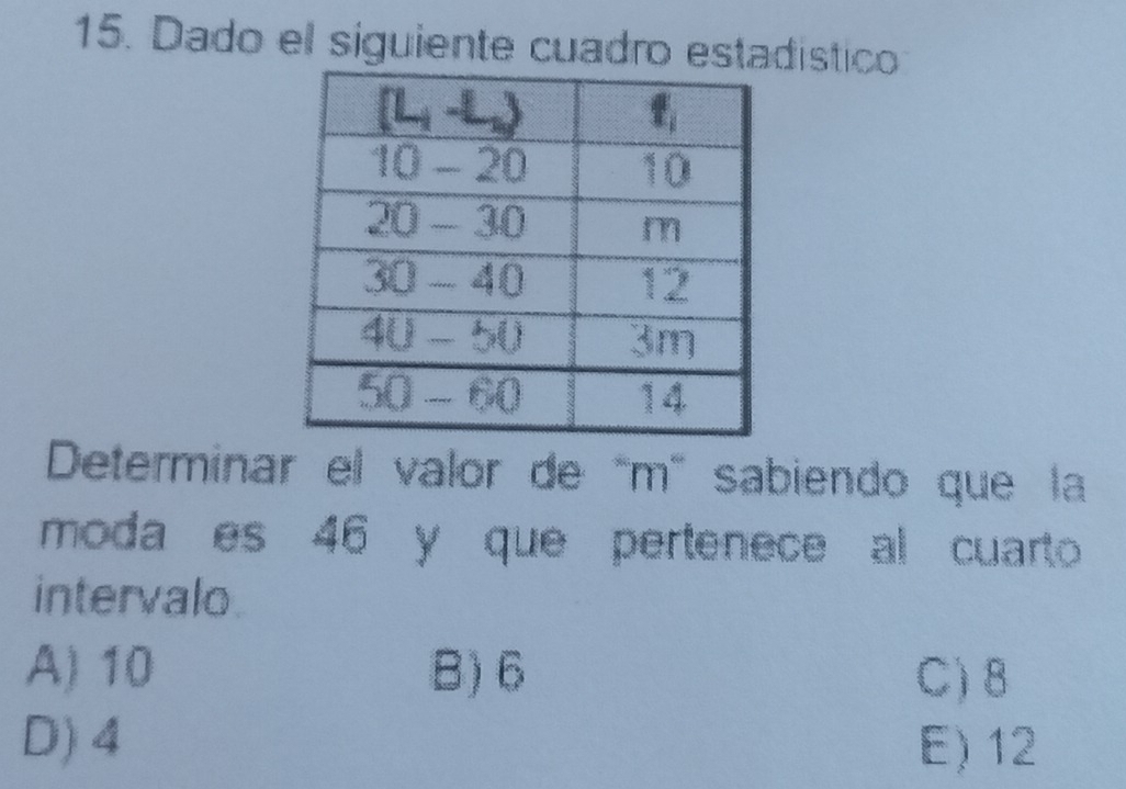 Dado el siguiente cuadro estadístico
Determinar el valor de “m” sabiendo que la
moda es 46 y que pertenece al cuarto
intervalo
A) 10 B) 6 C)8
D) 4 E) 12