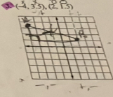 3 (-4,3.5),(2,1.5)