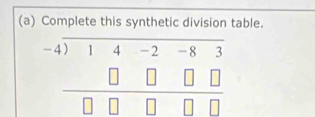 Complete this synthetic division table.