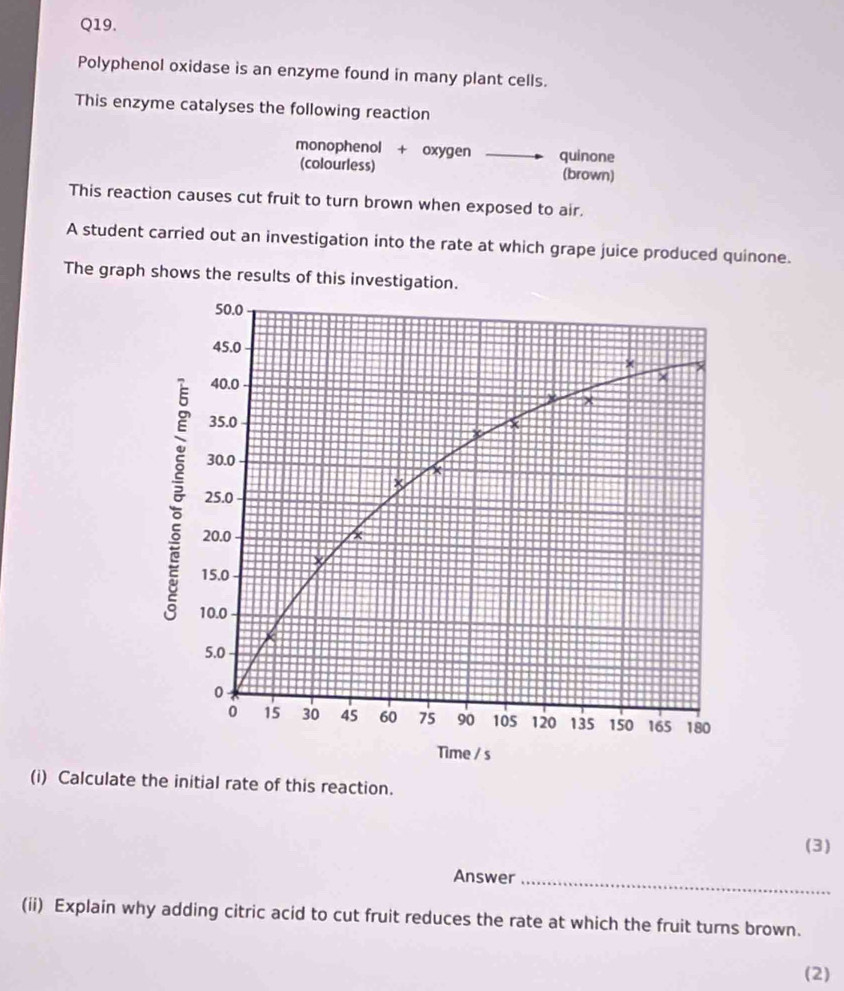 Polyphenol oxidase is an enzyme found in many plant cells. 
This enzyme catalyses the following reaction 
monophenol + oxygen quinone 
(colourless) (brown) 
This reaction causes cut fruit to turn brown when exposed to air. 
A student carried out an investigation into the rate at which grape juice produced quinone. 
The graph shows the results of this investigation.
50.0
45.0
40.0
35.0
x
B 25.0
30.0
x
20.0 x
15.0
10.0
5.0
0
0 15 30 45 60 75 90 105 120 135 150 165 180
Time / s 
(i) Calculate the initial rate of this reaction. 
(3) 
Answer_ 
(ii) Explain why adding citric acid to cut fruit reduces the rate at which the fruit turns brown. 
(2)