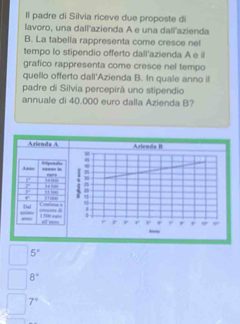 Il padre di Silvia riceve due proposte di
lavoro, una dall'azienda A e una dall'azienda
B. La tabella rappresenta come cresce ne!
tempo lo stipendio offerto dall'azienda A e il
grafico rappresenta come cresce nel tempo
quello offerto dall'Azienda B. In quale anno il
padre di Silvia percepirà uno stipendio
annuale di 40.000 euro dalla Azienda B?
Azienda A

5°
8°
7°