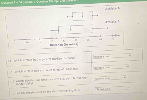 Question Attempt; 2 of Unlimited 
(a) Which athlete had a greater median distance? 'Choose one' 
(b) Which athlete had a smaller range of distances? 'Choose one' 
(c) Which athlete had distances with a larger interquartile 'Choose one' 
range (IQR)? 
(d) Which athlete went on the shortest training ride? 'Choose one'