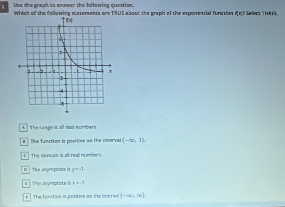 Use the graph to answer the following question.
Which of the following statements are TRUE about the graph of the exponential function f(x) ? Select THREE.
A  The range is all real numbers.
# The function is positive on the interval (-∈fty ,1).
c The domain is all real numbers.
p The asymptote is y=-1.
The asymptote is x=-1.
The function is positive on the interval (-∈fty ,∈fty ).