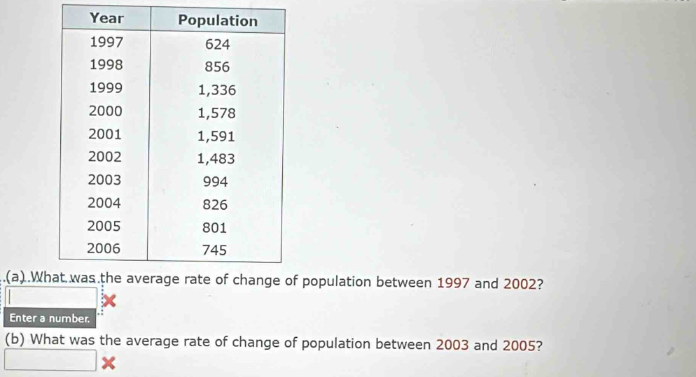 .(a)..Wh population between 1997 and 2002? 
Enter a number. 
(b) What was the average rate of change of population between 2003 and 2005?