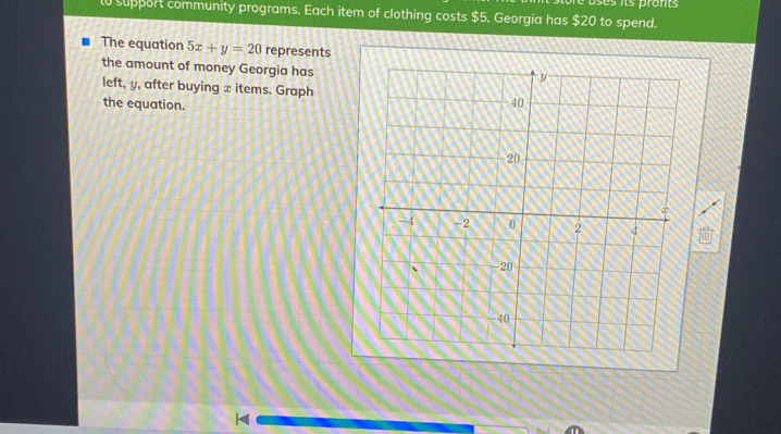 uses its prons 
l support community programs. Each item of clothing costs $5. Georgia has $20 to spend. 
The equation 5x+y=20 represents 
the amount of money Georgia has 
left, y, after buying x items. Graph 
the equation.