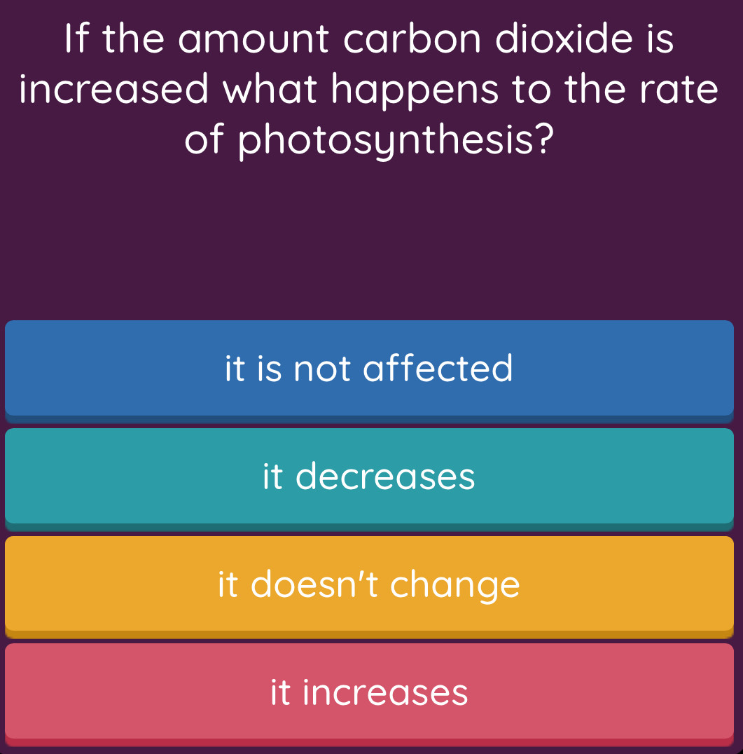 If the amount carbon dioxide is
increased what happens to the rate
of photosynthesis?
it is not affected
it decreases
it doesn't change
it increases