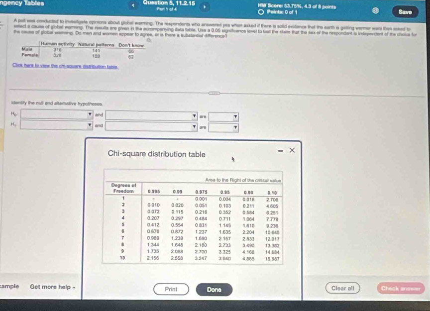 ngency Tables Question 5, 11.2.15 HW Score: 53.75%, 4.3 of 8 points 
Part 1 of 4 Paints: 0 of 1 
A pell was conducted to investigate opinions about global warming. The respondents who answered yes when asked if there is solid evidence that the eanth is gatting wermer went then isked to 
satect a cause of global warming. The resulla are given in the accompenying data table. Use a 0.05 significance level to test the claim that the sex of the respondent is Indepentent of the choice for 
the cause of global waming. Do men and women appear to agree, or is there a substantial difference? 
Click here to view the chi-square distribution tisble 
identify the null and alternative hyputheses. 
Họ □ and □ are □
H, □ and _  are □
Chi-square distribution table 
× 
ample Get more help - Print Done Clear all Check answer