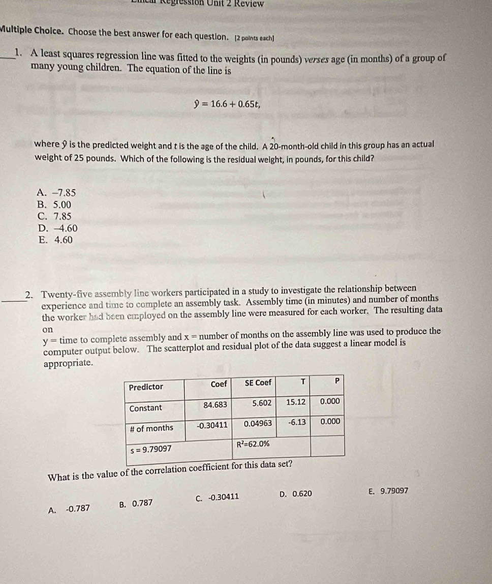 ear Regressión Unit 2 Review
Multiple Choice. Choose the best answer for each question. [2 points each)
_1. A least squares regression line was fitted to the weights (in pounds) verses age (in months) of a group of
many young children. The equation of the line is
hat y=16.6+0.65t,
where ý is the predicted weight and t is the age of the child. A 20-month-old child in this group has an actual
weight of 25 pounds. Which of the following is the residual weight, in pounds, for this child?
A. -7.85
B. 5.00
C. 7.85
D. -4.60
E. 4.60
2. Twenty-five assembly line workers participated in a study to investigate the relationship between
_experience and time to complete an assembly task. Assembly time (in minutes) and number of months
the worker had been employed on the assembly line were measured for each worker. The resulting data
on
y= time to complete assembly and x= number of months on the assembly line was used to produce the
computer output below. The scatterplot and residual plot of the data suggest a linear model is
appropriate.
What is the value of the correlation
A. -0.787 B. 0.787 C. -0.30411 D. 0.620
E, 9.79097