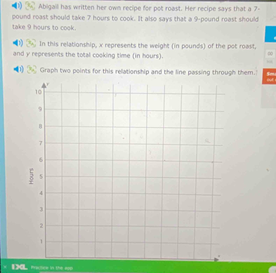 Abigail has written her own recipe for pot roast. Her recipe says that a 7-
pound roast should take 7 hours to cook. It also says that a 9-pound roast should 
take 9 hours to cook. 
In this relationship, x represents the weight (in pounds) of the pot roast, 
and y represents the total cooking time (in hours). 
00 
)) Graph two points for this relationship and the line passing through them. Sm out 
Practice in the app
