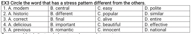 EX3 Circle the word that has a stress pattern different from the others.