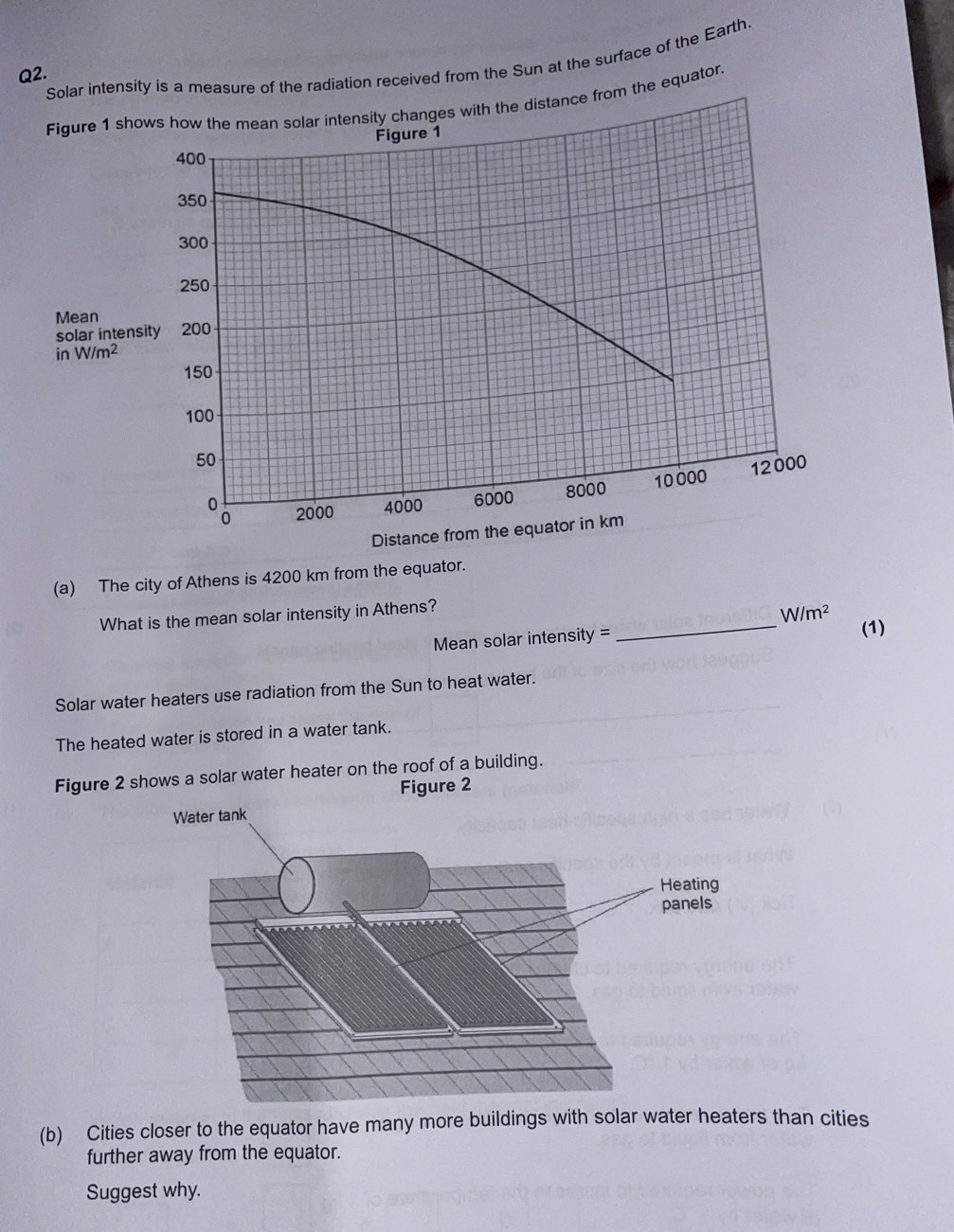 Solar intensity is a measure of the radiation received from the Sun at the surface of the Earth. 
Q2. 
Figure 1 shows how the mean solar intensity changes with the distance from the equator. 
Figure 1
400
350
300
250
Mean 200
solar intensity 
in W/m^2
150
100
50
2000 4000 6000 8000 10 000 12 000
Distance from the equator in km
(a) The city of Athens is 4200 km from the equator. 
What is the mean solar intensity in Athens?
W/m^2
Mean solar intensity = 
_ 
(1) 
Solar water heaters use radiation from the Sun to heat water. 
The heated water is stored in a water tank. 
Figure 2 shows a solar water heater on the roof of a building. 
Figure 2 
(b) Cities closer to the equator have many more buildings with solar water heaters than cities 
further away from the equator. 
Suggest why.